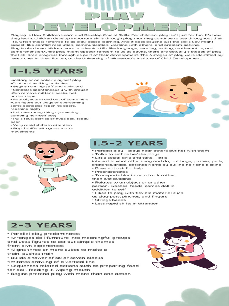 Blue and Green Emotional Development in Childhood Infographic | PDF ...