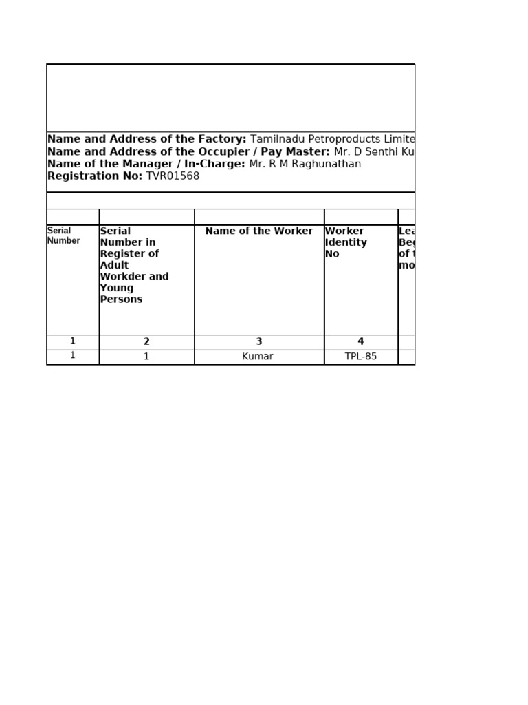 Form 15: Leave Register Overview | PDF | Labor | Labor Relations