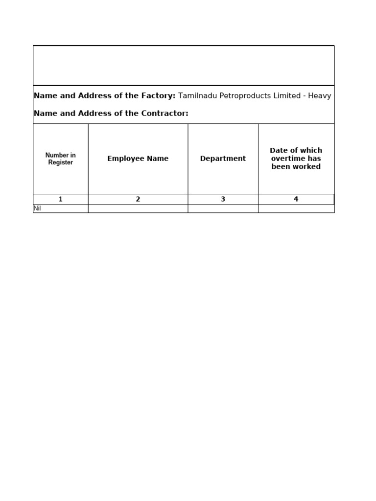 Overtime Muster Roll - Tamilnadu Petroproducts | PDF
