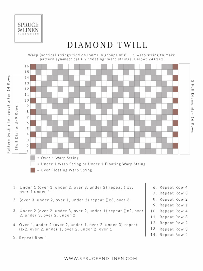 Diamond Twill Weaving Patterns Guide | PDF | Weaving
