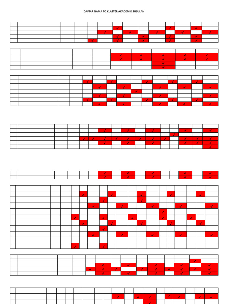 Daftar Nama TO Klaster Akademik | PDF