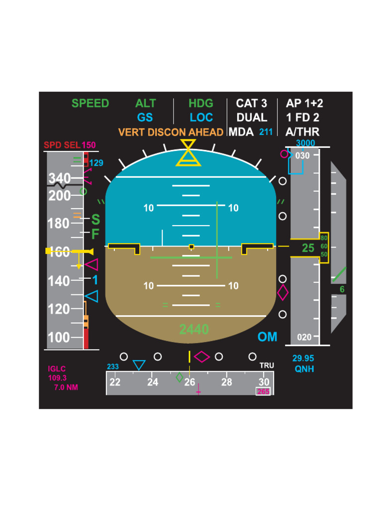 Displays Info PFD ND Efis Fma | PDF