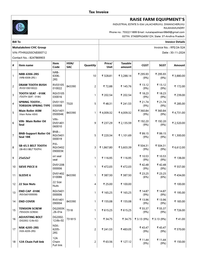 Detailed Tax Invoices for Farm Equipment | PDF | Invoice | Taxes