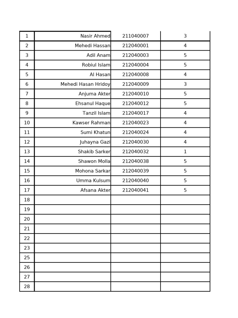 Class attendance pdf