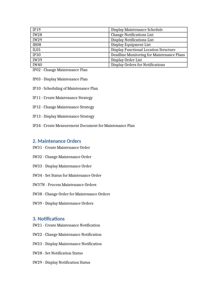 sap-pm-tcodes-pdf-business