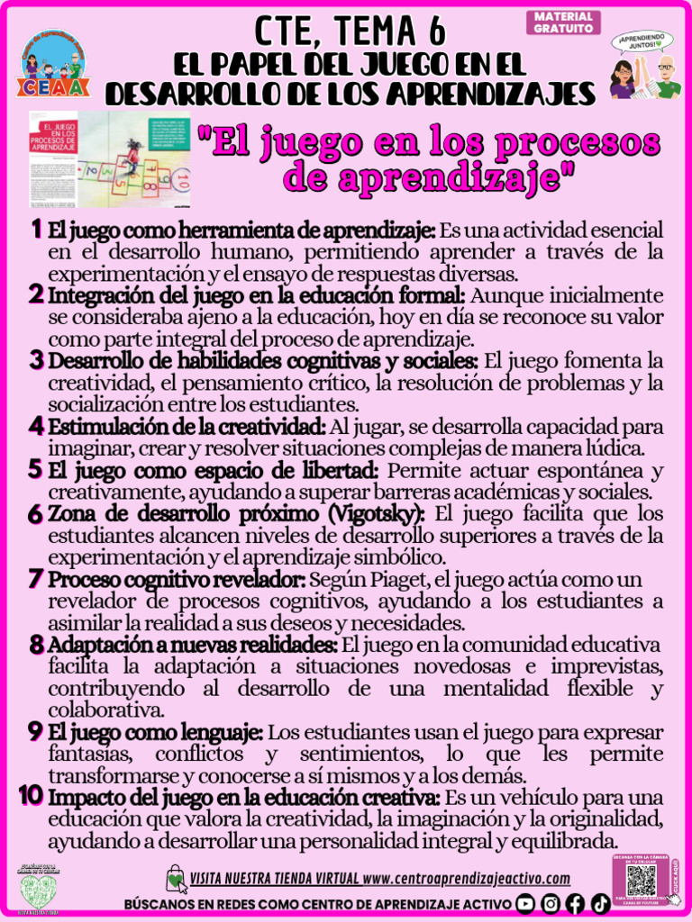 El Juego en el Aprendizaje Escolar | PDF | Aprendizaje | Creatividad