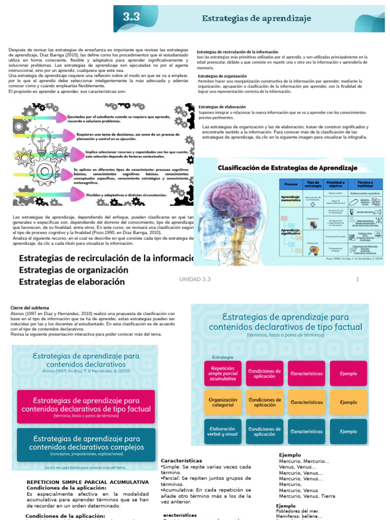 Estrategias de Aprendizaje Efectivas | PDF | Aprendizaje | Enseñando
