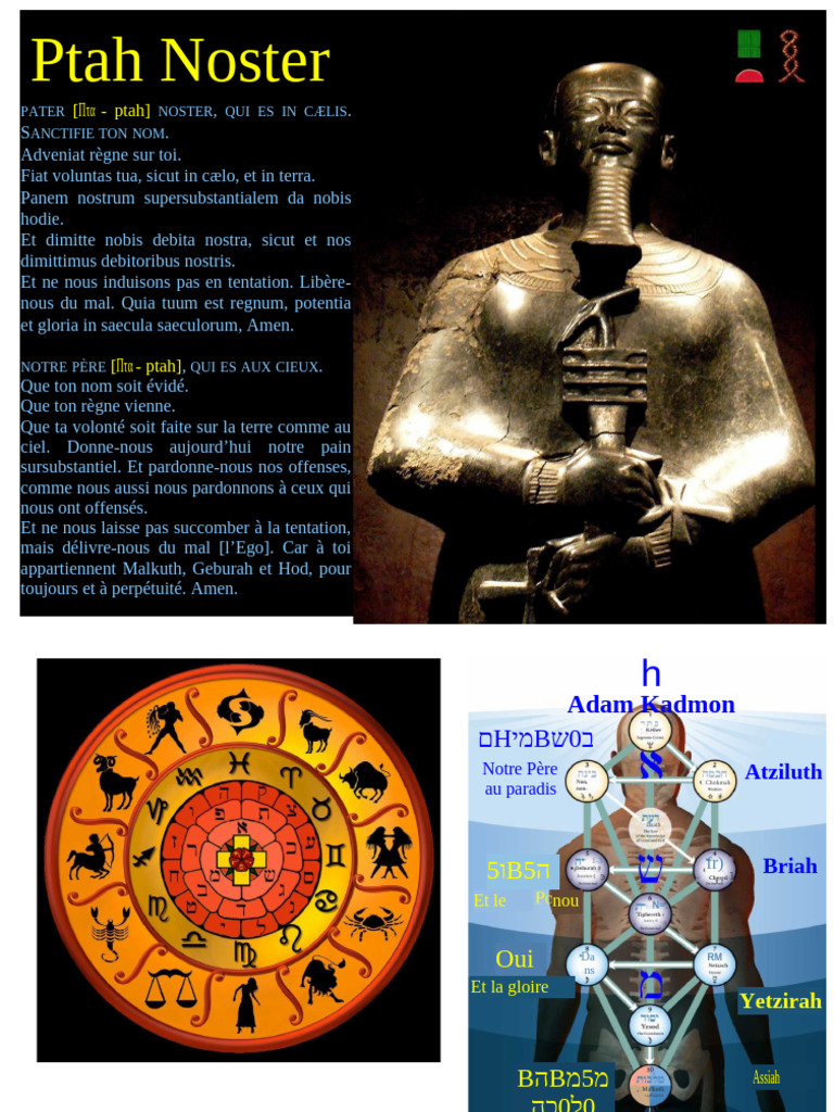 Prière du Pater Noster et Ptah | PDF | Notre Père | Doctrines et ...