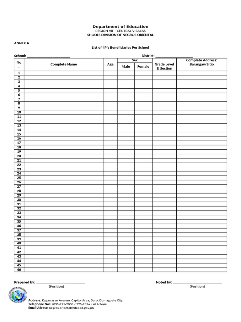 2025 4Ps Beneficiaries List Template | PDF