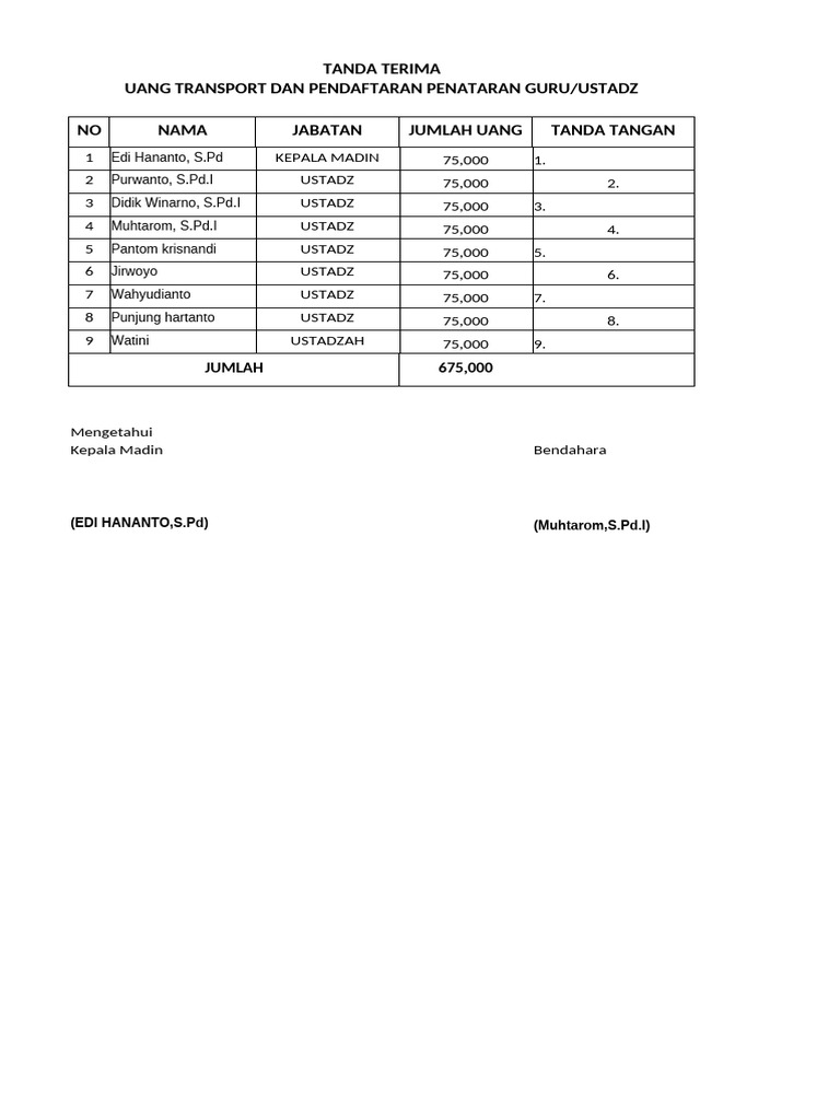 Tanda Terima Uang Transport Guru | PDF