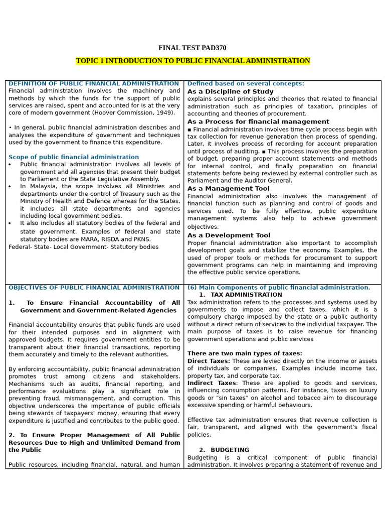 Public Financial Administration Overview | PDF | Audit | Internal Audit