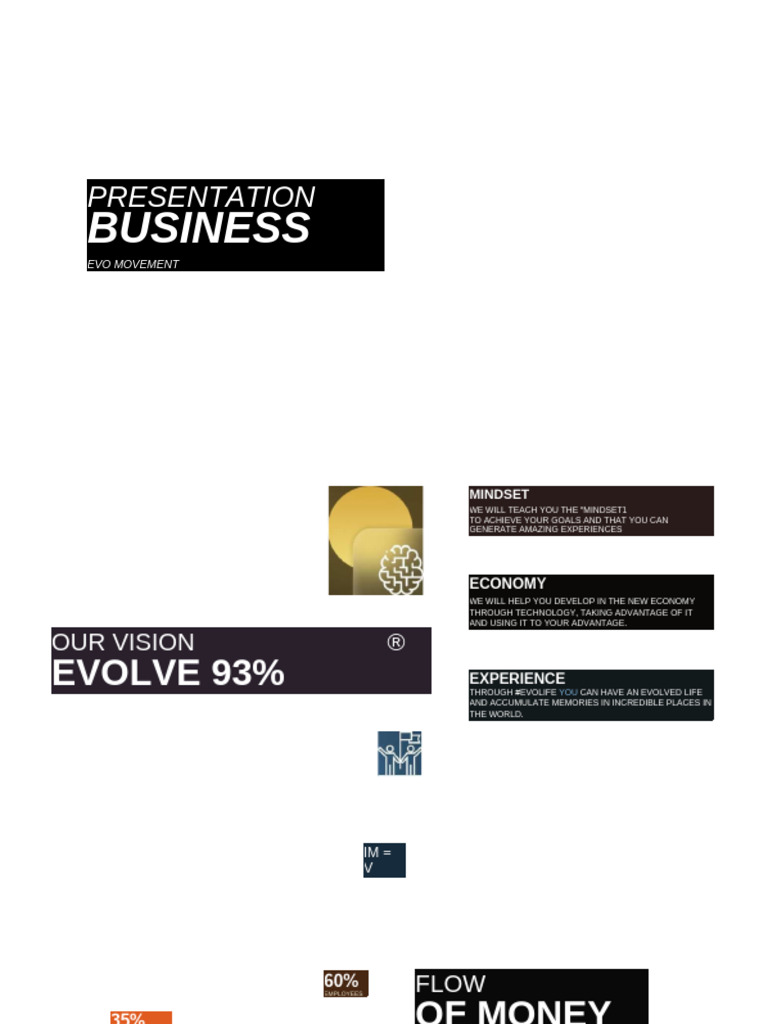 Official Business Presentation Evo Pdf Companies Of The United