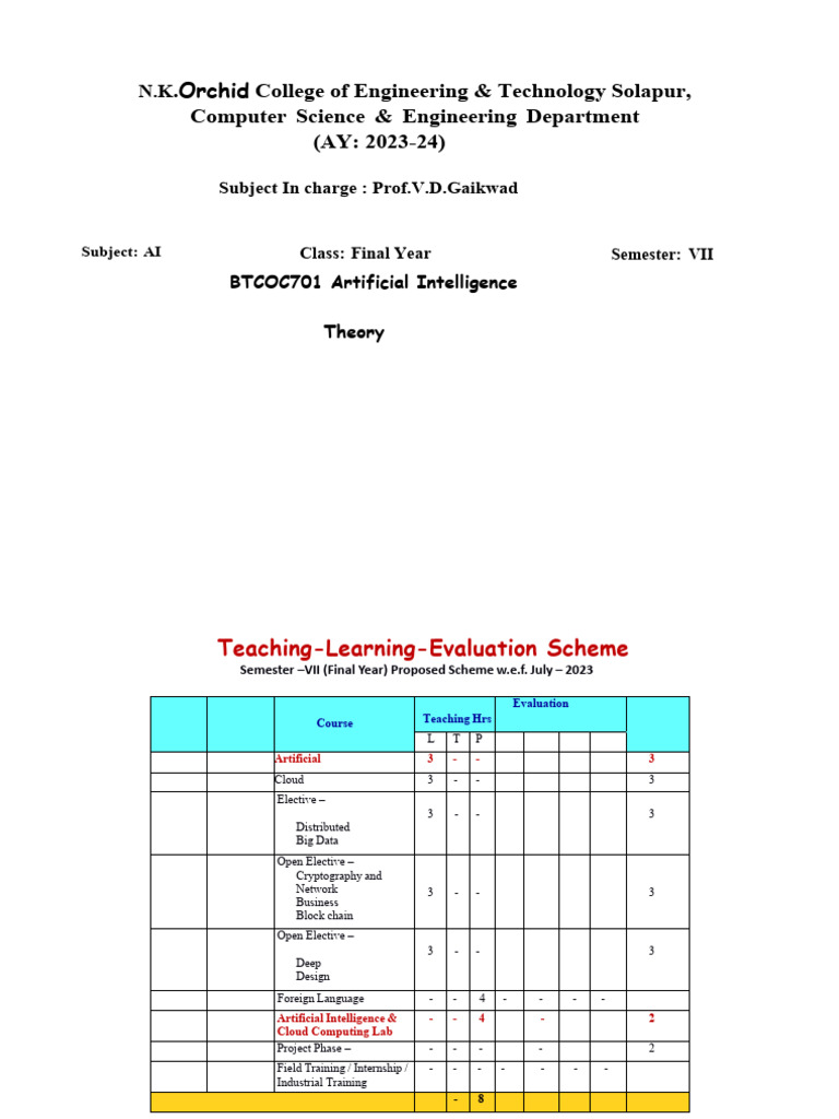 AI Course Curriculum for Final Year CSE | PDF | Artificial Intelligence ...