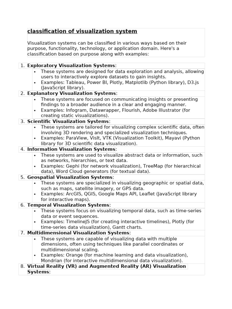 Classification of Visualization Systems | PDF | Augmented Reality | Data