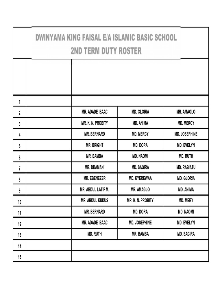 King Faisal School 2025 Duty Roster | PDF
