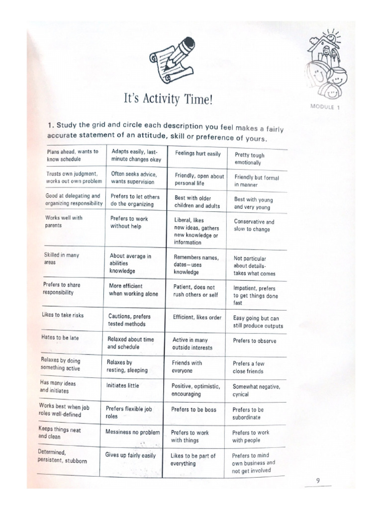 Its Activity Time | PDF