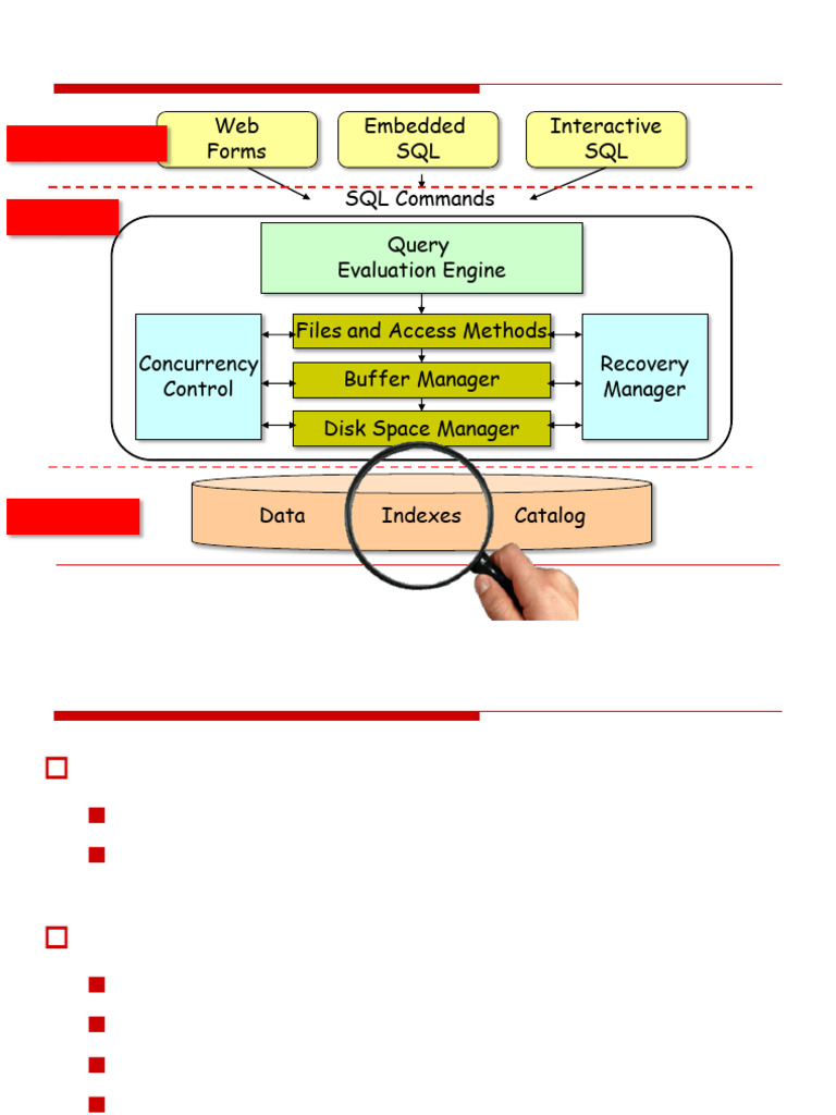 Index 1 | PDF | Database Index | Databases