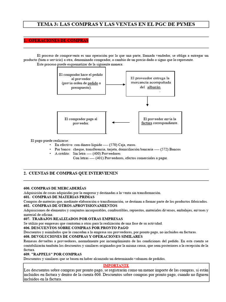 Compras y Ventas en el PGC de PYMES | PDF | Factura | Impuesto al valor ...