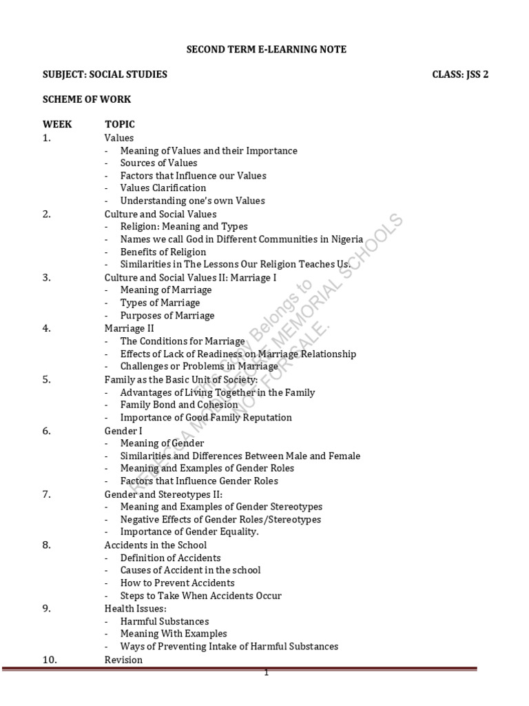 Types and Conditions of Marriage JSS2 | PDF | Marriage | Family