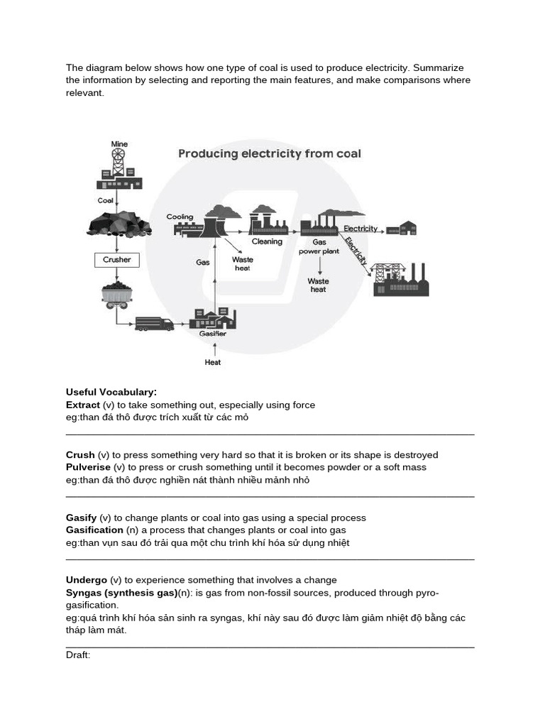 Diagram Electricity Generation | PDF