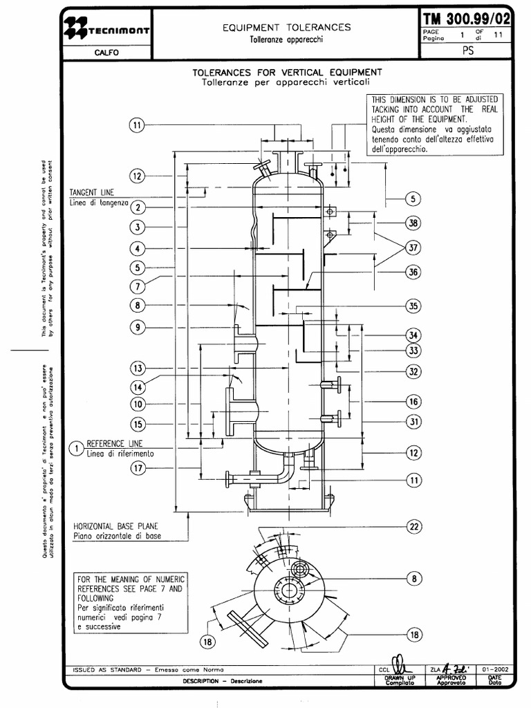 213 - TM300 - 99 - 02 - Equipment Tolerance | PDF