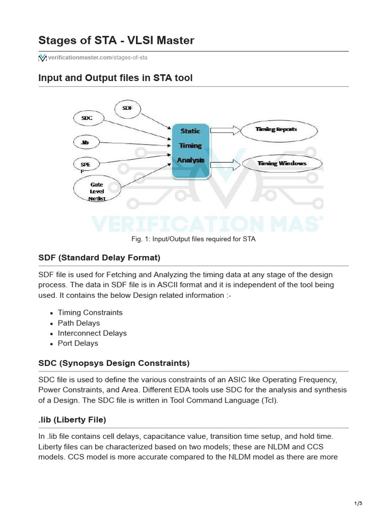 STA Input/Output Files Explained | PDF | Electronics | Electronic Design