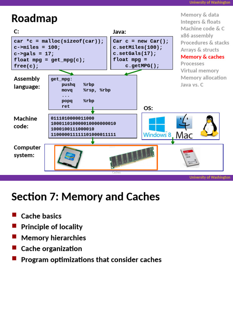 Understanding Caches in Computer Systems | PDF | Computer Programming ...