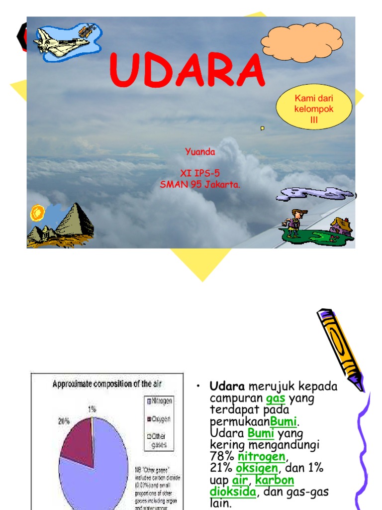 Unsur Unsur Udara Unsur Unsur Udara