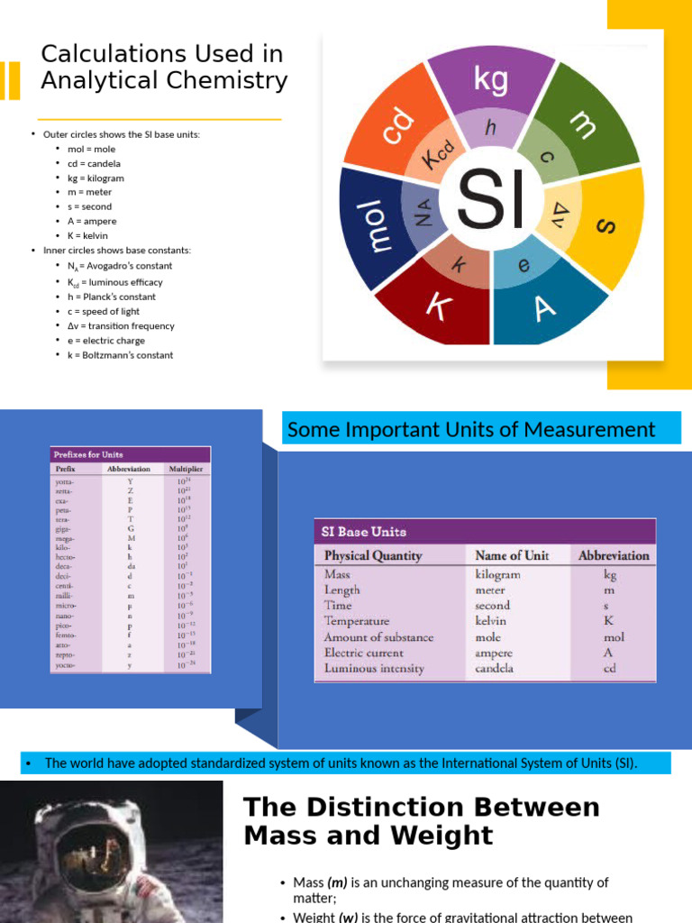 Calculations in Ana CHem | PDF | Mole (Unit) | Parts Per Notation