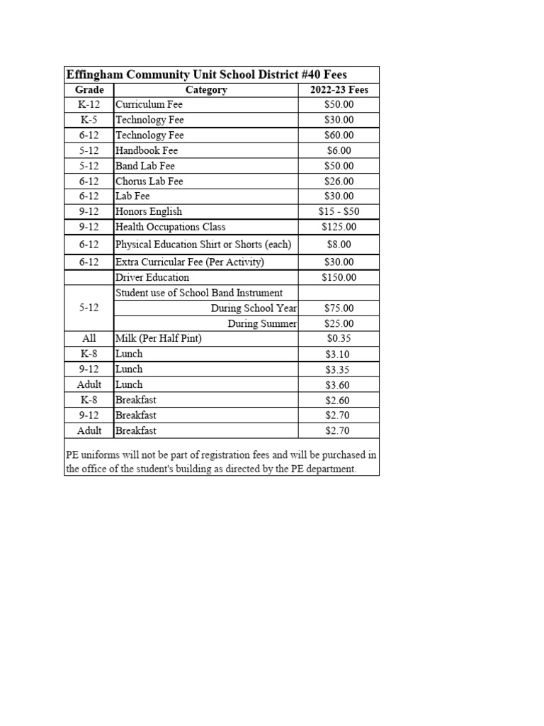 Unit 40 2022-23 Fee Schedule | PDF