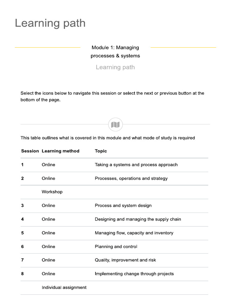 3 MPS - Learning Path | PDF