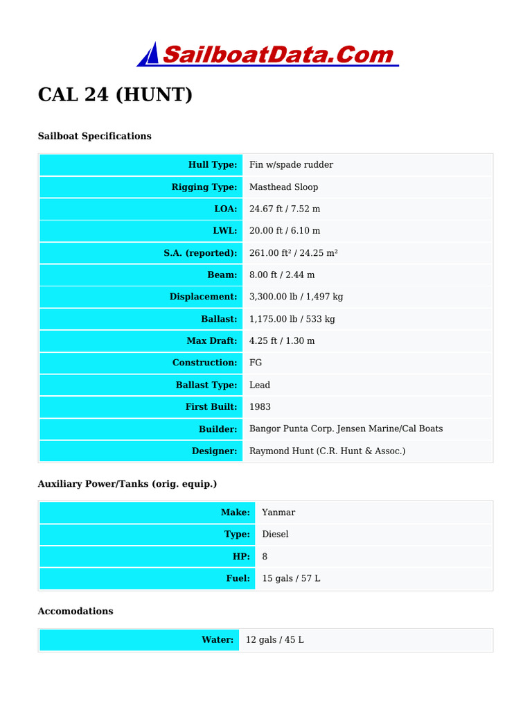 Cal 24 (Hunt) | PDF | Sailboat Types | Naval Architecture
