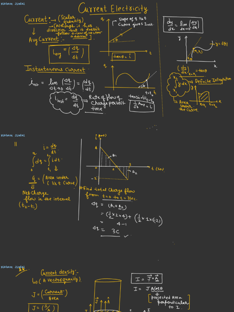 Current Electricity - L-01 (Class Notes) NJ - 247 | PDF