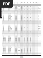 Valeur des Automobiles par Année | PDF | Technologies