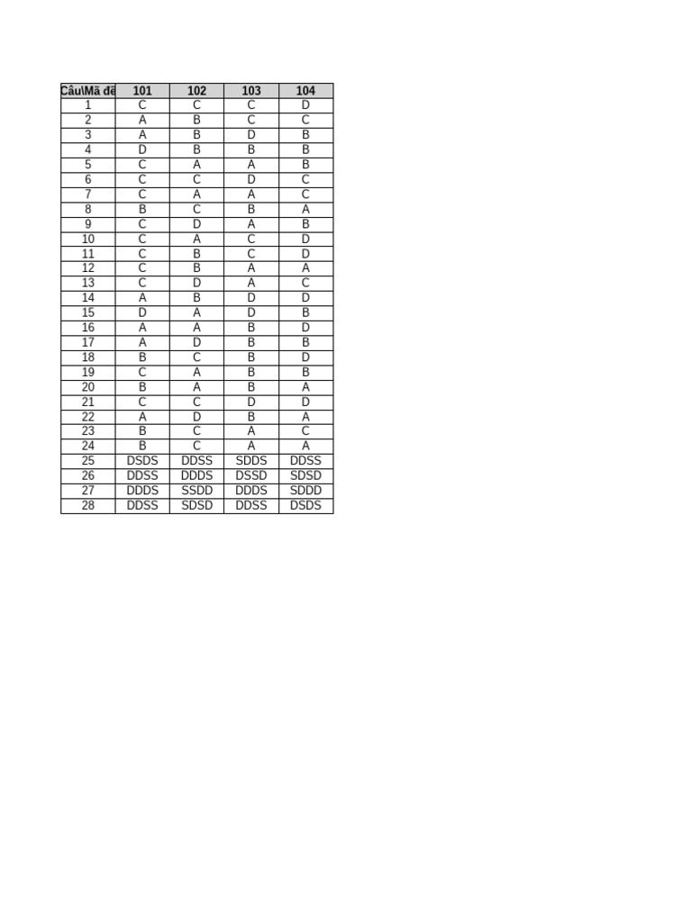 Dapan TN Lan 2 | PDF