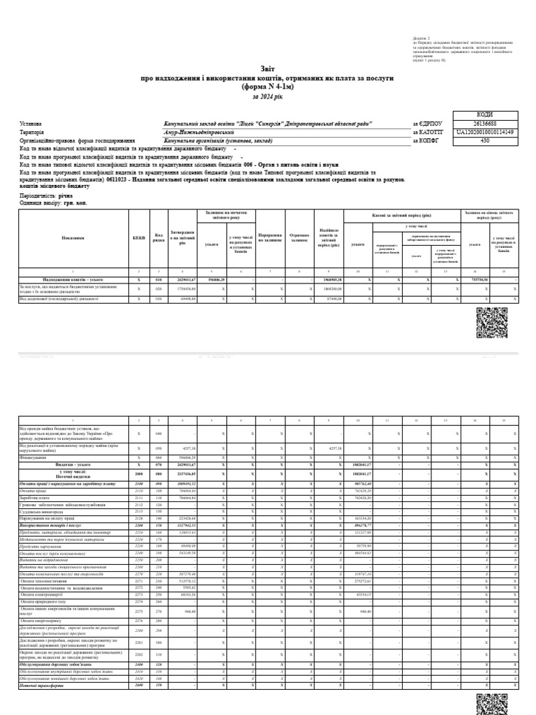 Form f4 1 | PDF