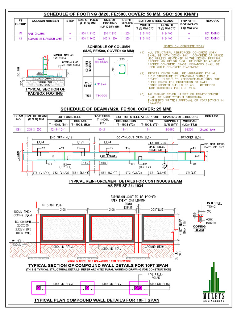 Compound Wall Structural Details | PDF