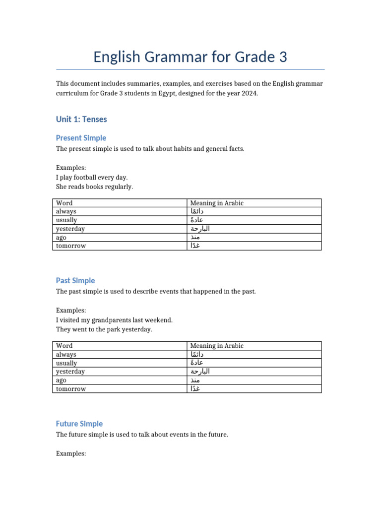 Grade 3 English Grammar Guide 2024 | PDF | English Grammar | Object ...