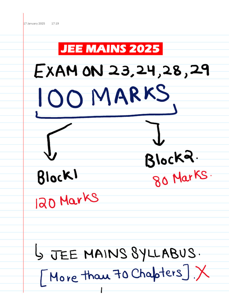 JEE Mains 2025 Study Guide | PDF | Coordination Complex | Chemical ...