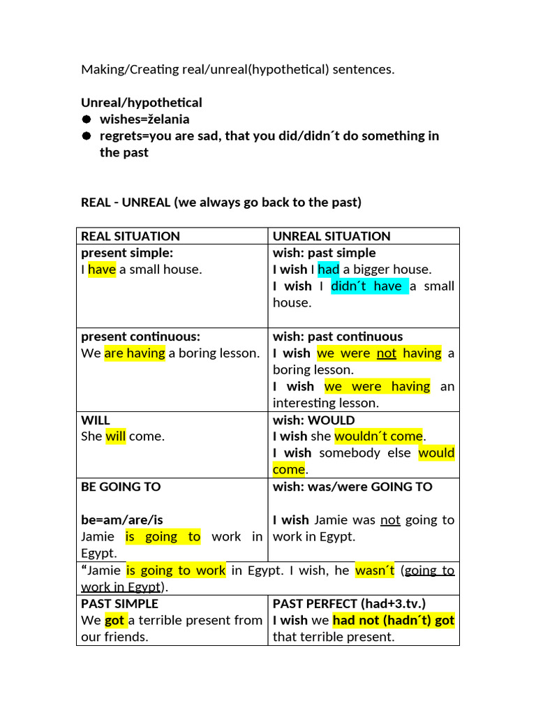 Creating Hypothetical Sentences Guide | PDF