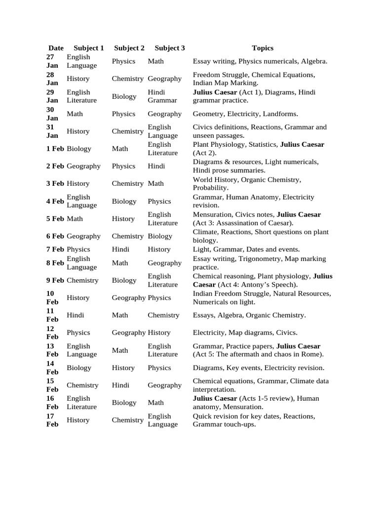 timetable-pdf-chemistry-mathematics