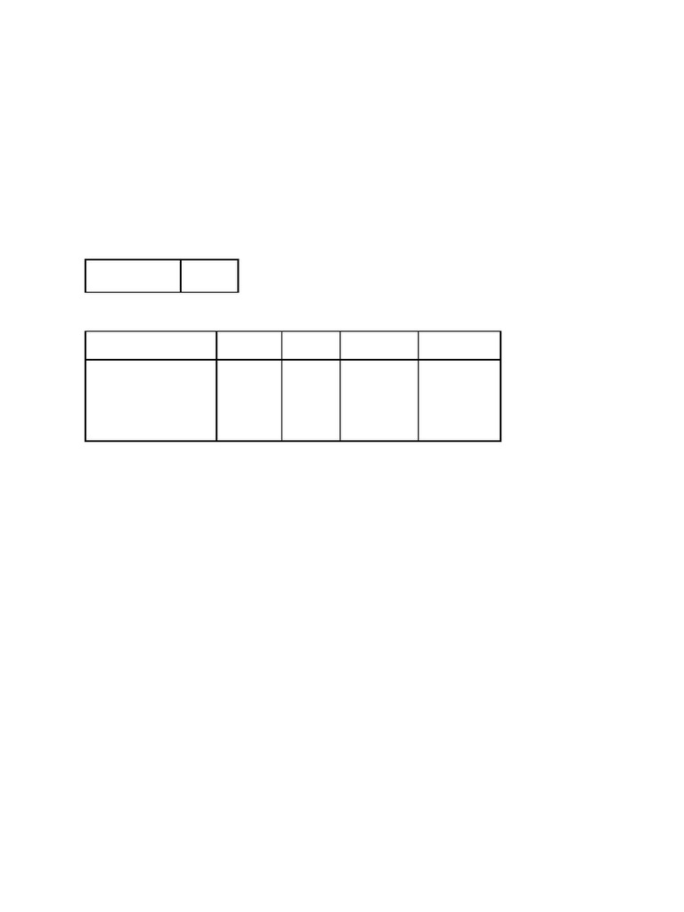 Spss Output Pdf Statistics