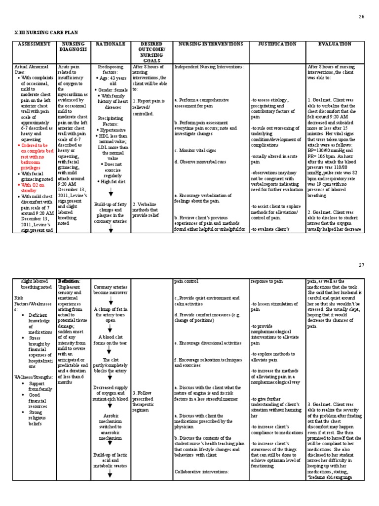 Ncp Acute Pain Ncs Angina Pectoris Pain