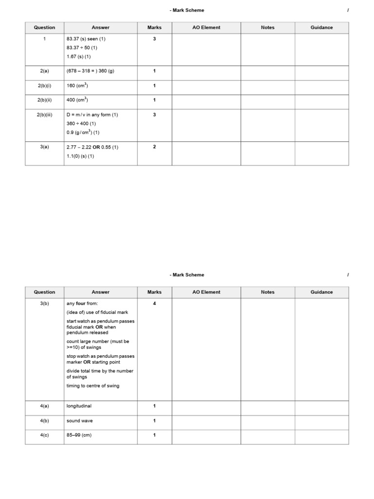 Physics Mark Scheme and Guidance Notes | PDF | Length | Area
