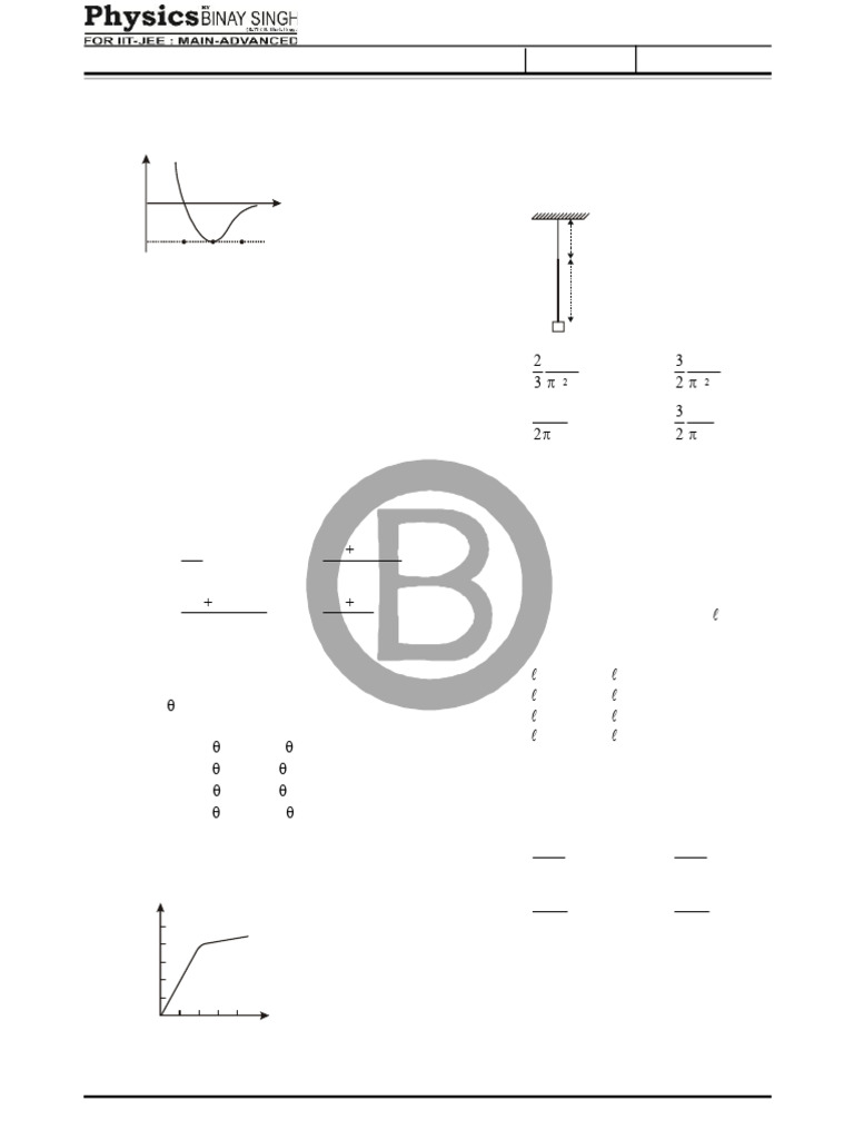Mech Prop Of Solids And Fluids JMS1 BTH1 PDF Stress Mechanics 
