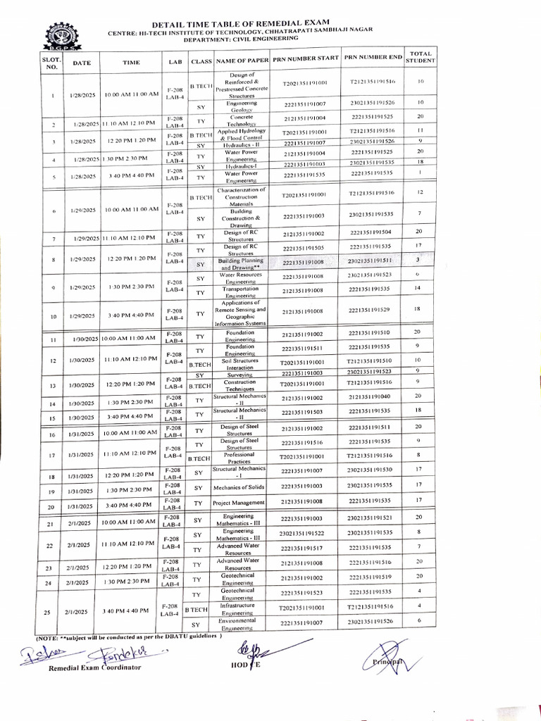 adobe-scan-jan-25-2025-pdf-earth-sciences-civil-engineering