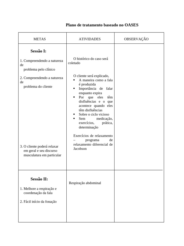 Plano de Tratamento OASES para Gagueira | PDF | Ansiedade | Respiração