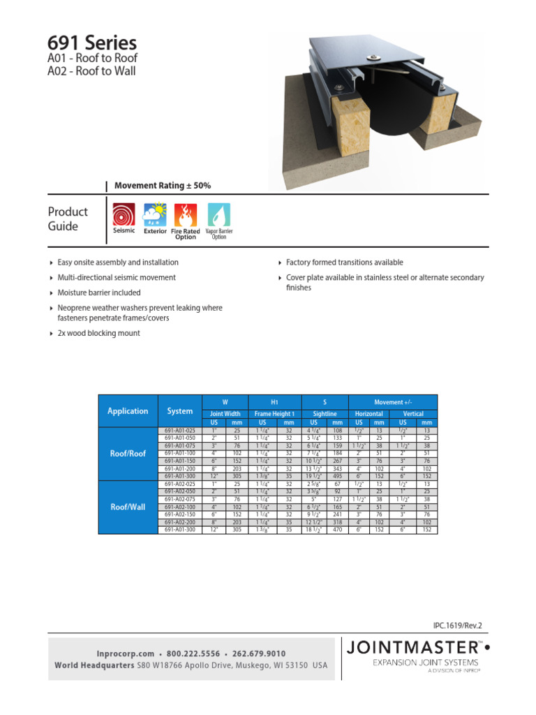 Inpro 691 Series Expansion Joint Systems | PDF | Roof | Building Materials