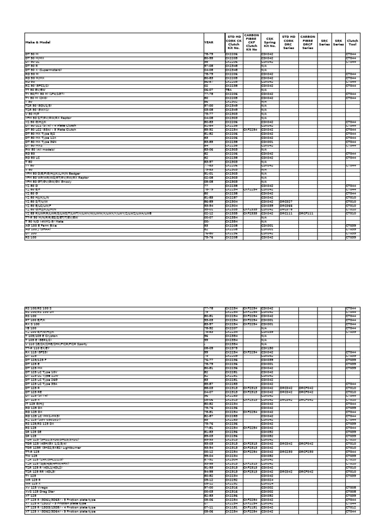 Yamaha Motorcycle Model Specifications | PDF | Motorcycling