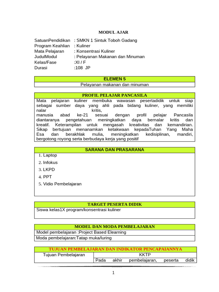 Modul Ajar Kuliner Pdf